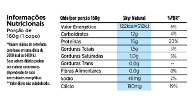 infos-nutricionais-skyr-natural