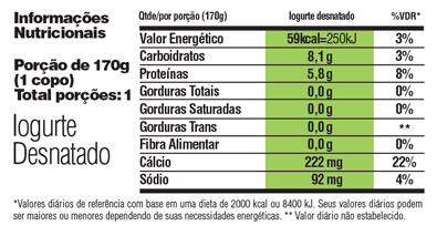 image_tabela_verde