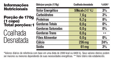 tab-copinho_coalhada-desnatada