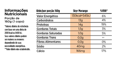 infos-nutricionais-skyr-morango