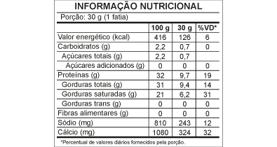 parmesao-maturado-12-meses