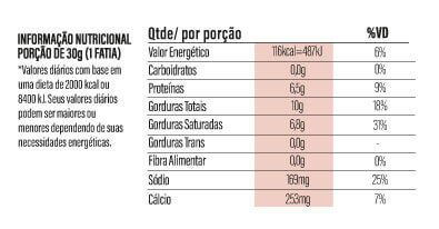 Tabela nutricional