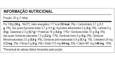 Tabela nutricional