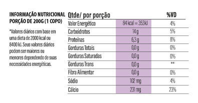 Tabela nutricional