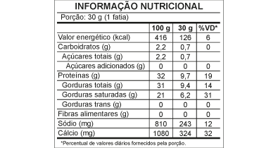 Tabela nutricional