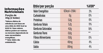Tabela nutricional