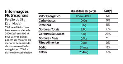 Tabela nutricional
