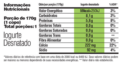 Tabela nutricional