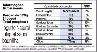 Tabela nutricional