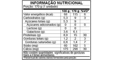 Tabela nutricional