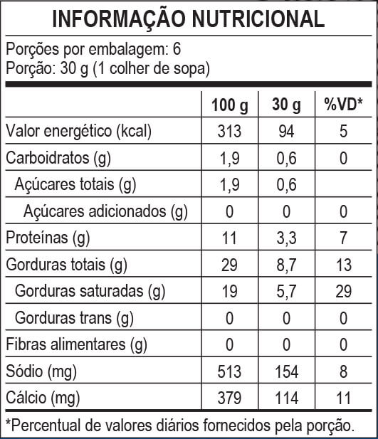 Tabela nutricional