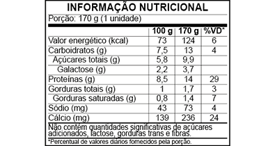 Tabela nutricional