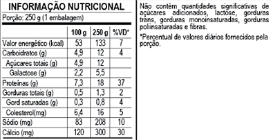 tabela-proteico-morango-v2
