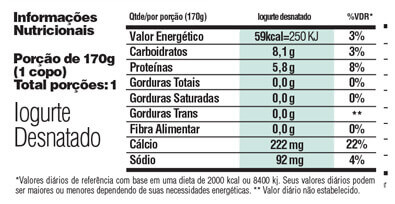 Tabela nutricional